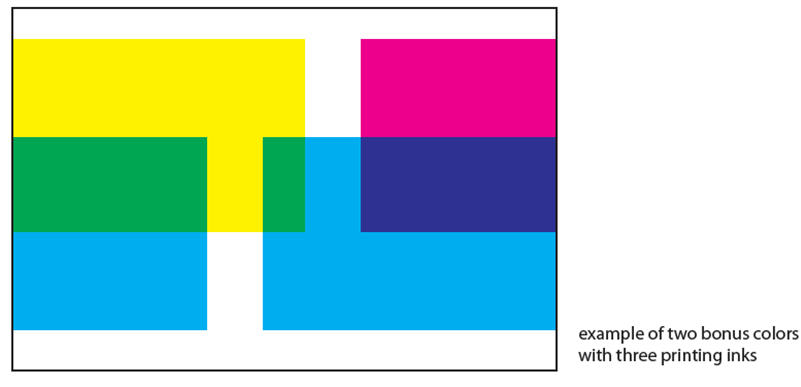 bonus-colors